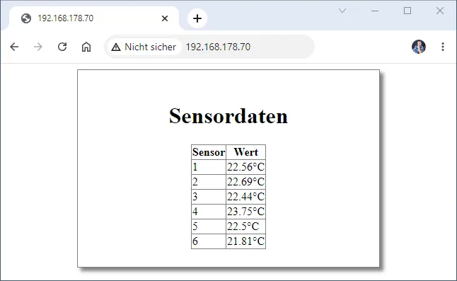 Sensordaten der DS18B20 Sensoren auf einer Webseite