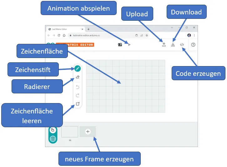 Aufbau des Arduino LED-Matrix Editor