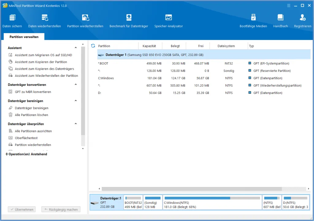 MiniTool Partition Wizard 12.8