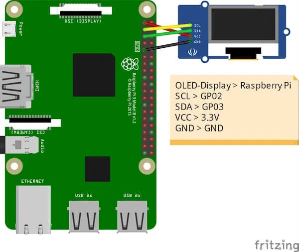 Schaltung - Raspberry Pi mit OLED-Display am I2C Bus