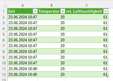 Microsoft Excel - importierte CSV Datei