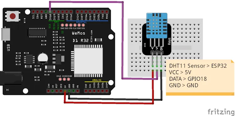 Schaltung - ESP32 D1 R32 mit DHT11 Sensor als Baustein auf einer Platine
