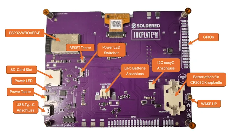Aufbau des Inkplate 6