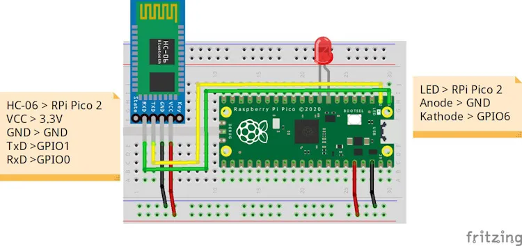 Schaltung - Raspberry Pi Pico mit Bluetoothmodul HC-06 & LED