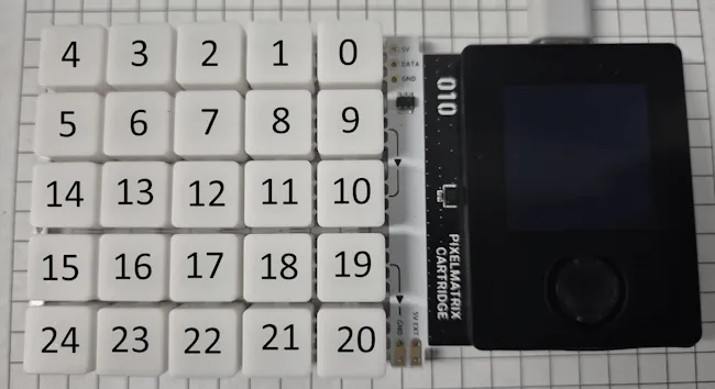 Anordnung der NeoPixel auf der Pixelmatrix Combo von Oxocard