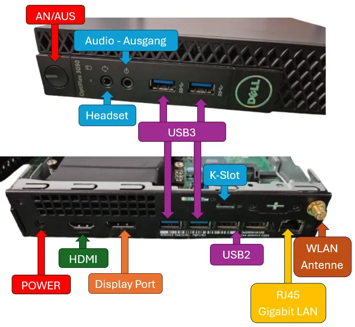 Anschlüsse - DELL Optiplex 3050 Micro