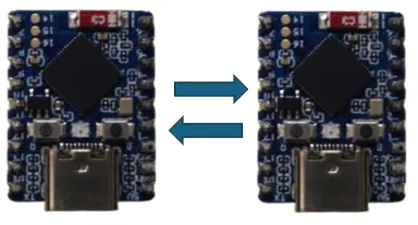 ESP-NOW zweiwege Kommunikation zwischen ESP32 Mikrocontroller