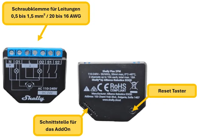 Aufbau - Shelly 2PM Gen2