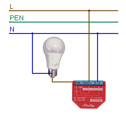 Schaltung - Shelly 1PM mit Lampe