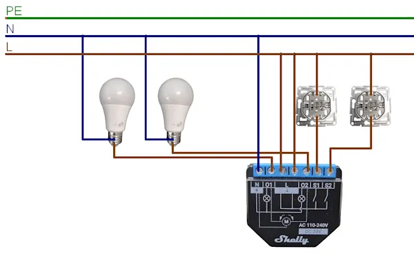 Schaltung - Shelly 2PM Gen2 mit Schalter und Lampen