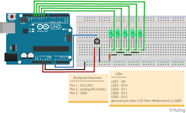 Schaltung - Arduino UNO R3 - Drehpotentiometer - LEDs