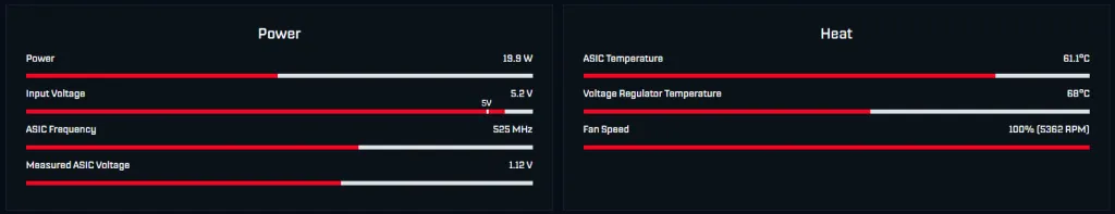 Block Power in AxeOS