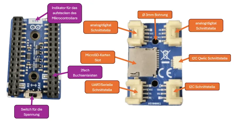 Aufbau - Arduino Nano Connector Carrier Board