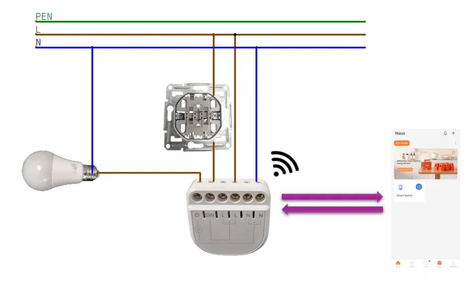 Schaltung - Refoss R11 mit Taster und Leuchte