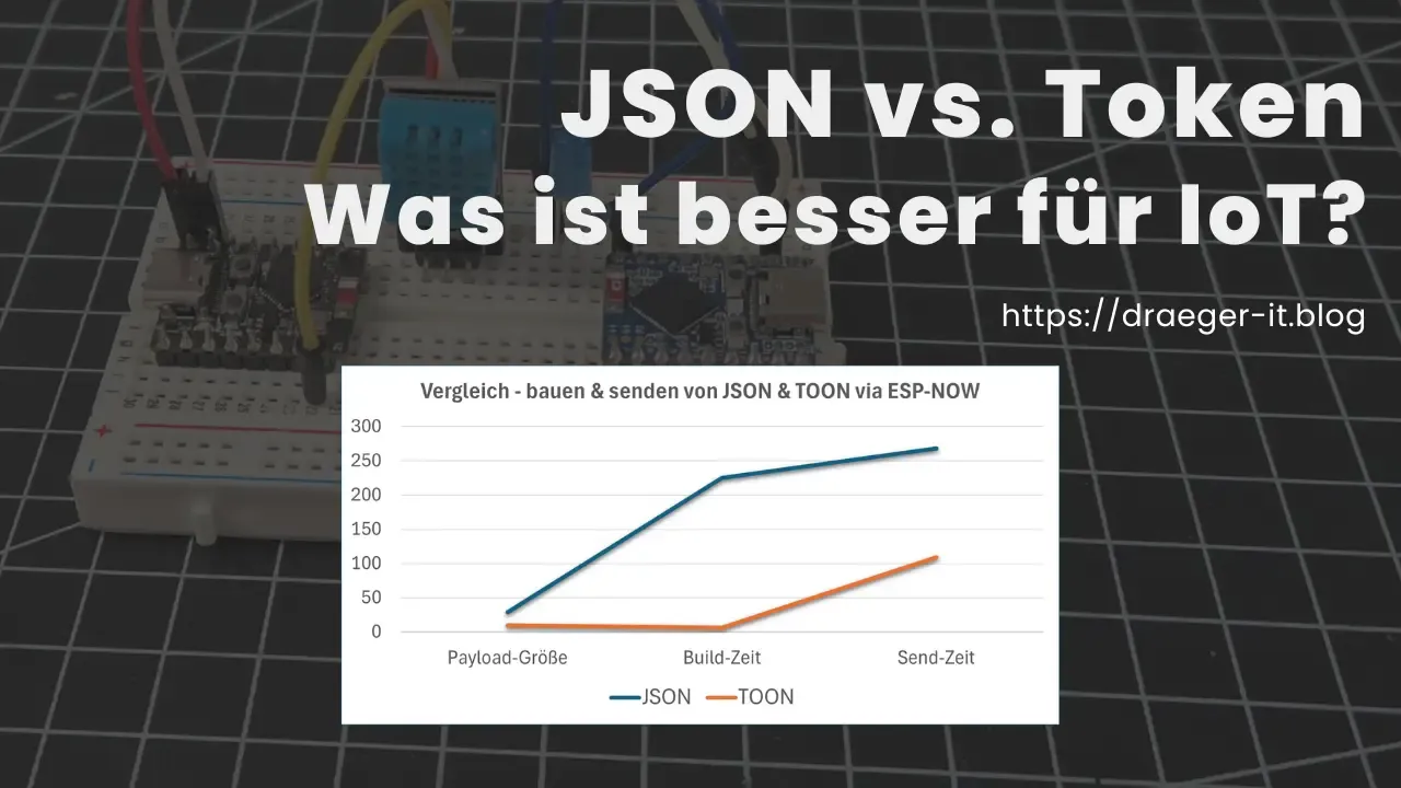 JSON vs. Token: Was ist besser für IoT?