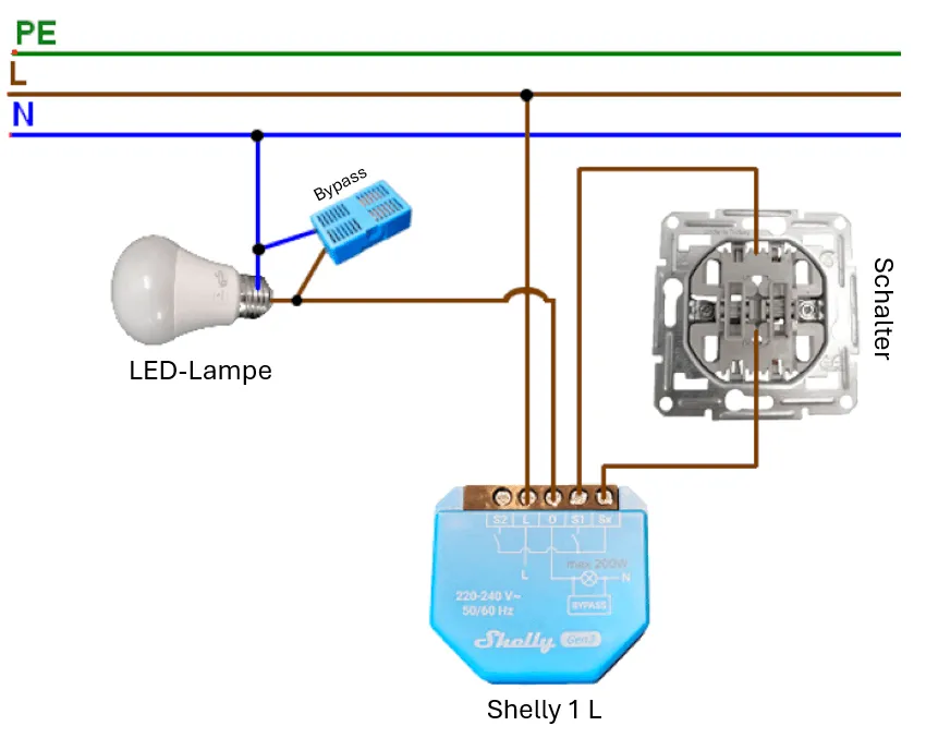 Schaltung - Shelly 1L mit Bypass an der LED-Lampe