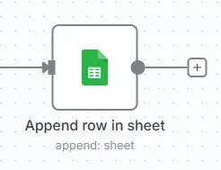 n8n Workflow - Datenzeile in Google Sheet hinzufügen