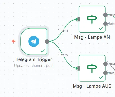 n8n Workflow - If Node zum prüfen der Nachricht