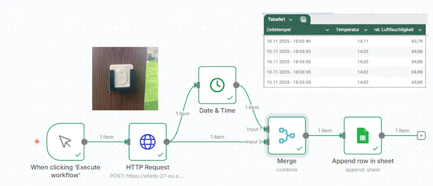 n8n Workflow - auslesen eines Shelly BLU H&T und speichern der Daten in der Cloud
