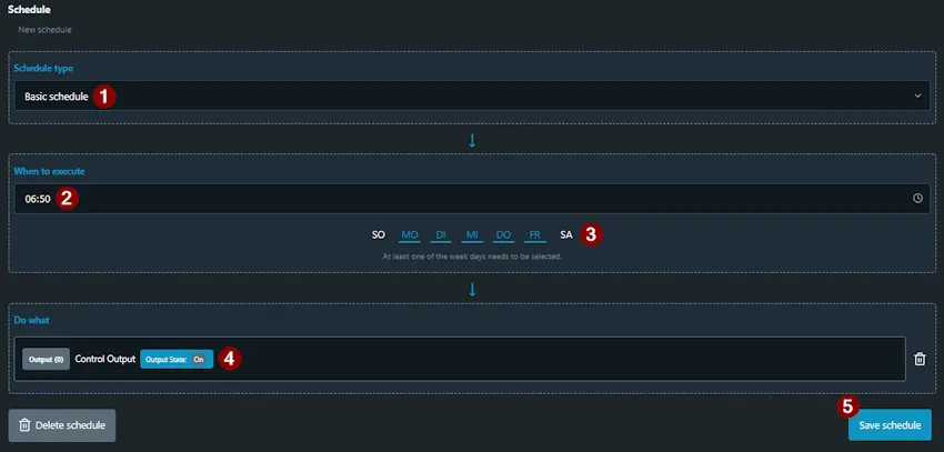 Shelly Schedules - Basic Schedule zum schalten einer Kaffeemaschine