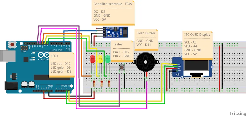 Skizze - Arduino Reaktionsspiel - Zieh ab wenns leuchtet
