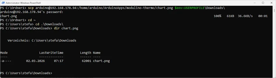 Download Datei chart-png vom Arduino UNO Q auf den PC