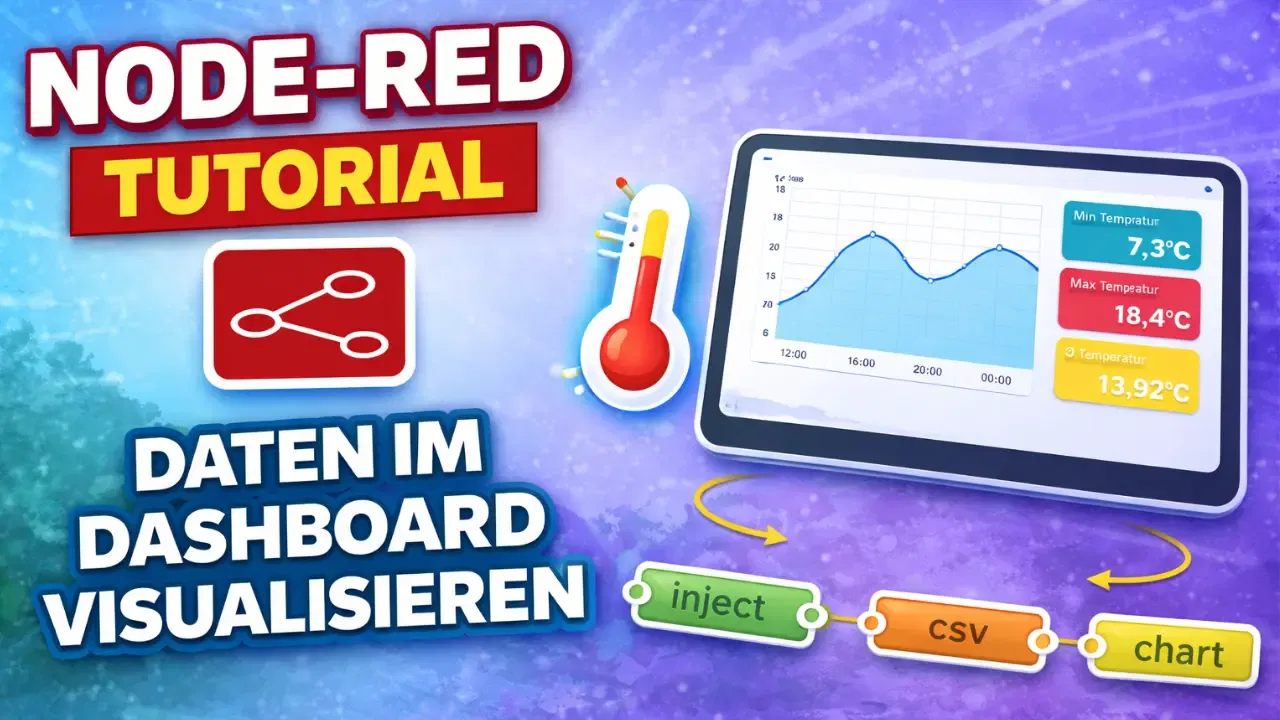 Node-RED Tutorial Daten im Dashboard visualisieren