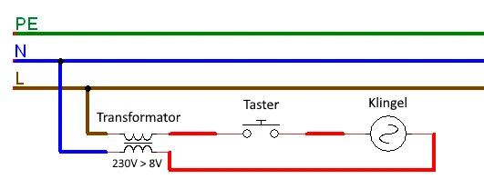 Schaltung - Klingelanlage